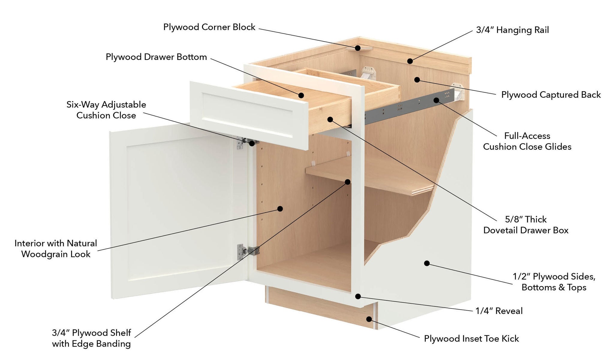 Simply Woodmark Pro